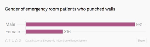 Screen Shot 2015-12-31 at 5.43.32 AM copy.jpg